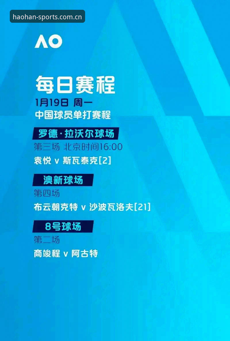 欧联杯决赛复盘指南：在浩瀚体育平台见证维拉捧杯的完整教程