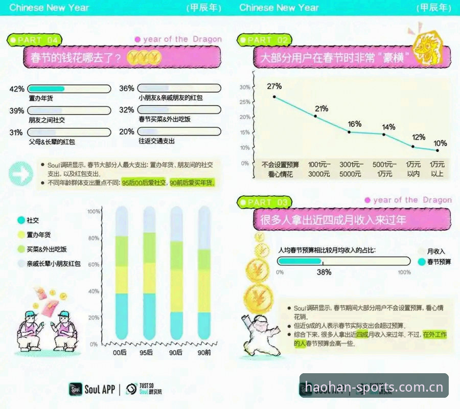 2024年浩瀚体育App下载最新动态：官方正版登录入口与v3.2.0版本升级指南