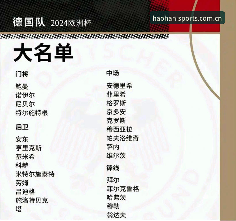 浩瀚体育电脑版安装教程 德国队世界杯大名单解读教程:在浩瀚体育平台追踪诺伊尔回归与争冠之路